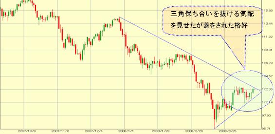 �h���~����