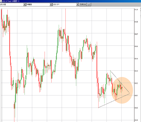 �O�p�ۂ�����