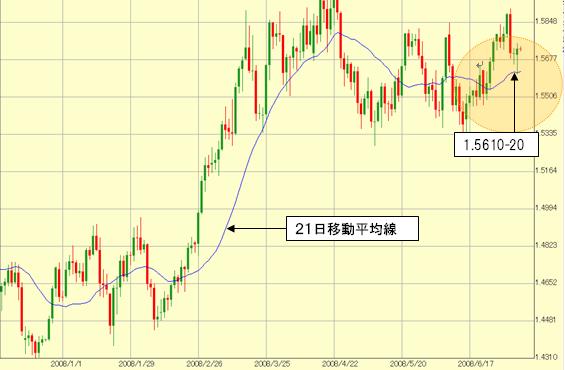 ���[���~����