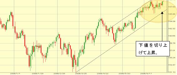 ���[���~����