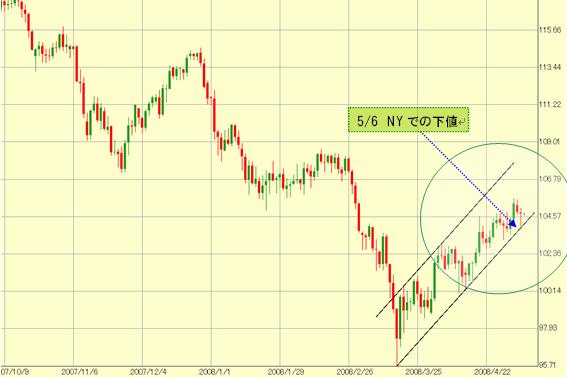 �h���~����