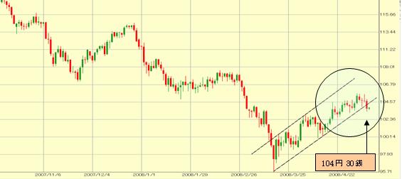 �h���~����