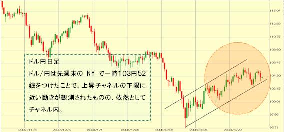 �h���~����