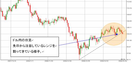 �h���~����