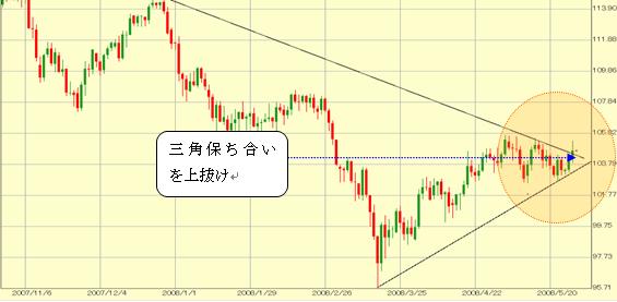 �h���~����