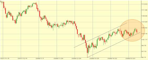 �h���~����