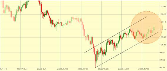 �h���~����