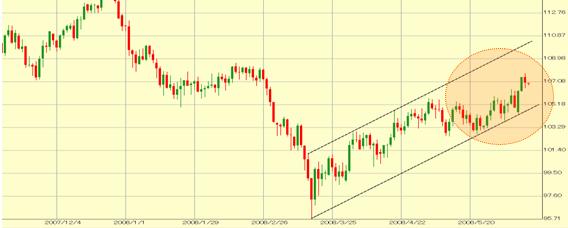 �h���~����