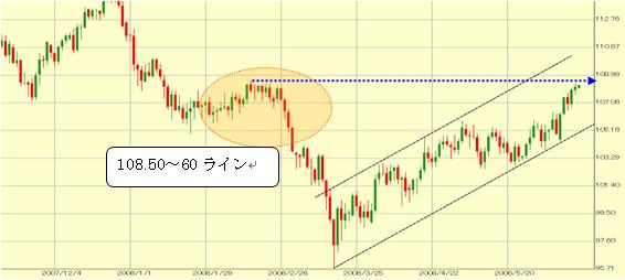 �h���~����