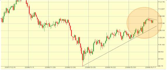 �h���~����