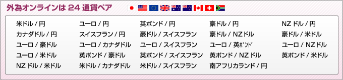 外為オンラインは24通貨ペア