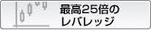 �ō�200�{�̃��o���b�W