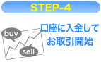 STEP4,�����ɓ������Ă�����J�n