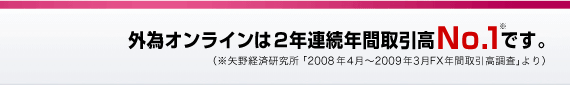 外為オンラインは取引高No.1です。(※矢野経済研究所「2007年4月〜2008年3月FX年間取引高調査」より)