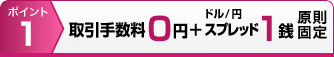 �|�C���g1 ����萔��0�~+�h��/�~�X�v���b�h1�K�`