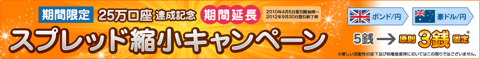 スプレッド縮小キャンペーン実施中!