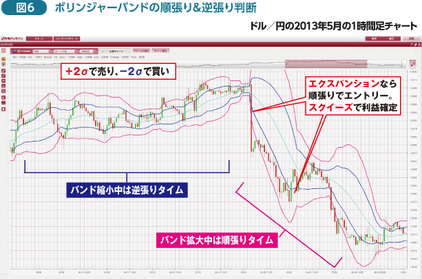 }6F{W[oh̏聕t蔻f