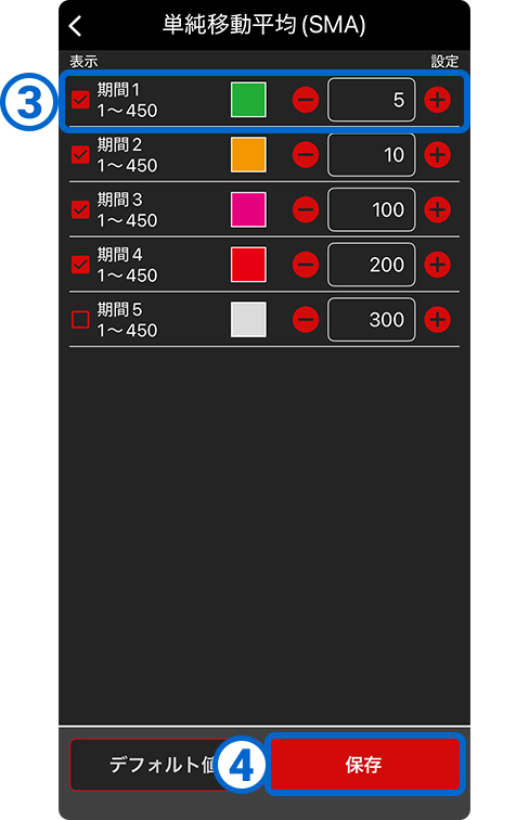 �`���[�g�̏ڍאݒ��ύX���鎞�̃X�}�[�g�t�H���A�v�����