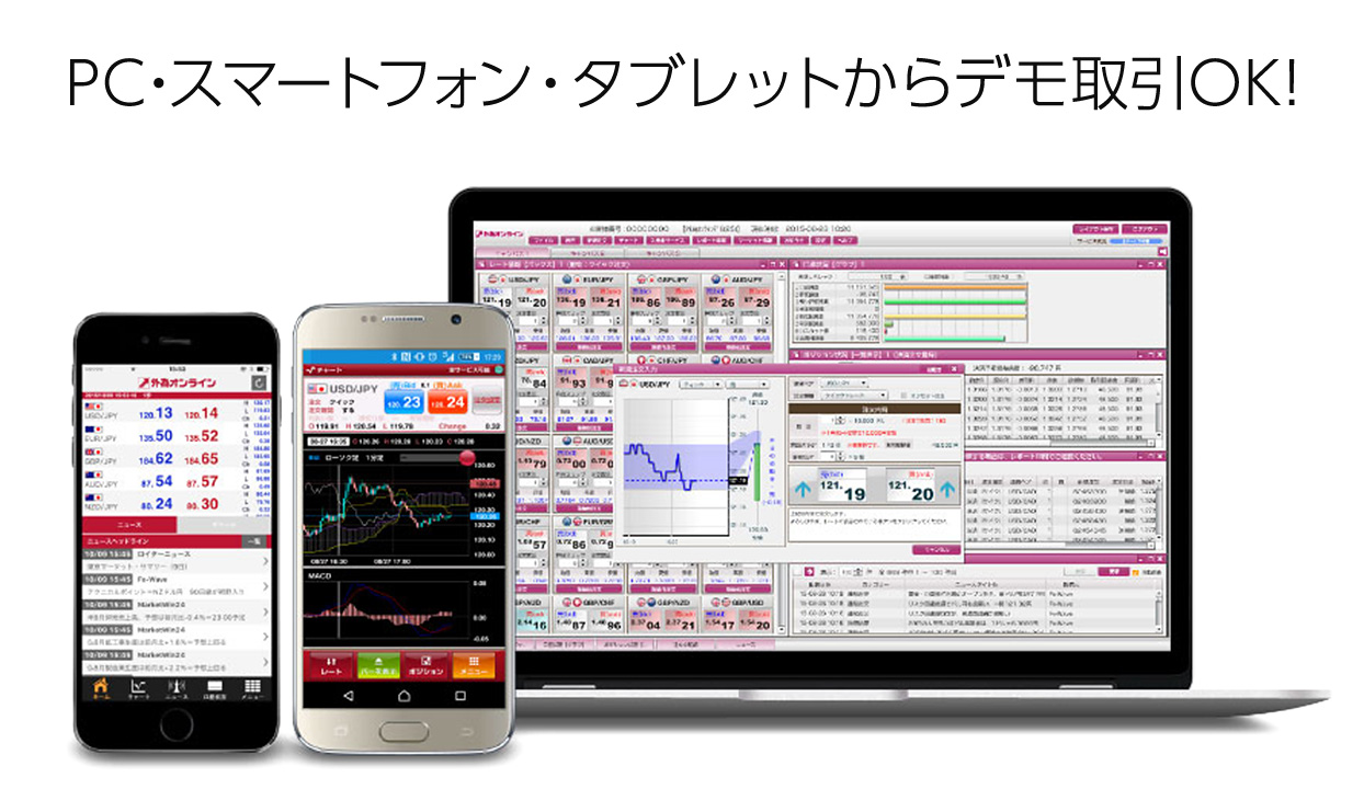 PC・スマートフォン・タブレットからデモ取引OK!