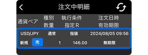 注文中明細の注文一覧