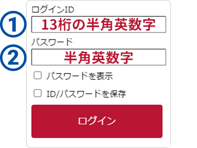 スクリーンショット:ログインIDとパスワードの入力欄