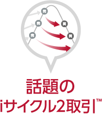 外為オンラインが選ばれる理由 Fx 外為オンライン Fx取引 あなたの為の 外為を