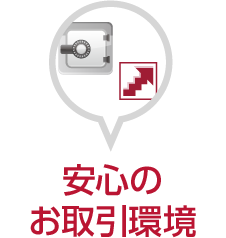 外為オンラインが選ばれる理由 Fx 外為オンライン Fx取引 あなたの為の 外為を