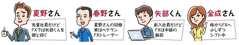 【4コマ漫画でまなぶFX】登場人物紹介