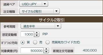 サイクル2取引™イメージ図