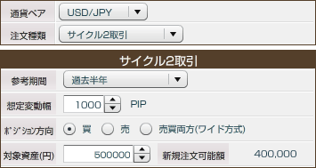 24時間 あなたに代わって賢くトレード Iサイクル2取引 サイクル2取引 外為オンライン