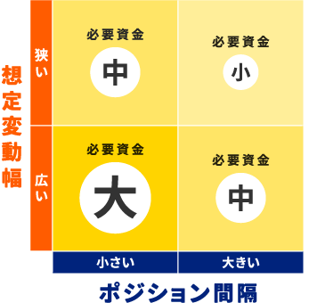 KvƑzϓA|WVԊů֌W}