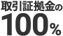 100p[Zg