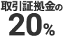 20p[Zg