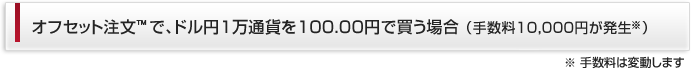 オフセット注文®で、ドル円1万通貨を120.00円で買う場合 (手数料10,000円が発生※)※手数料は変動します