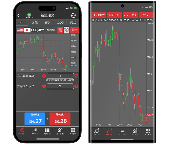 スマホアプリ 戦略的に使える注文画面 高い視認性とスムーズな操作性のポジション画面
