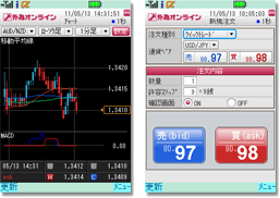 Point2F摜