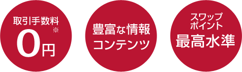 ���萔��0�~ ���L�x�ȏ��R���e���c ���X���b�v�|�C���g �ō�����