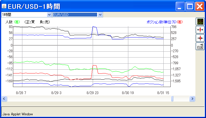 fB[XR[vTv